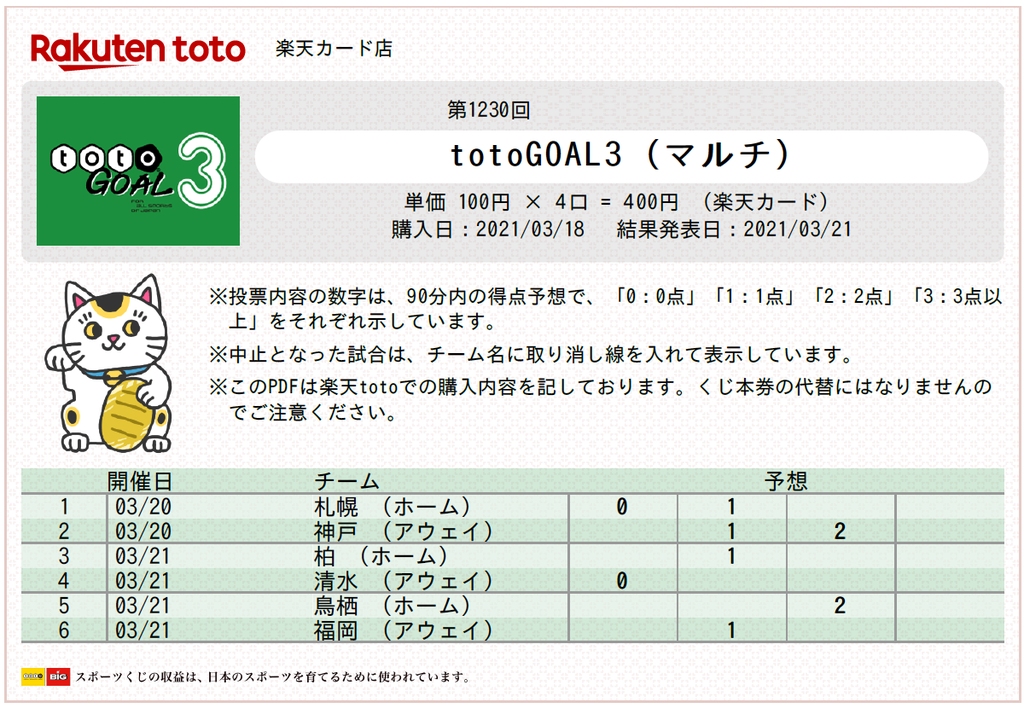 Totogoal3 Toto で飯を食う